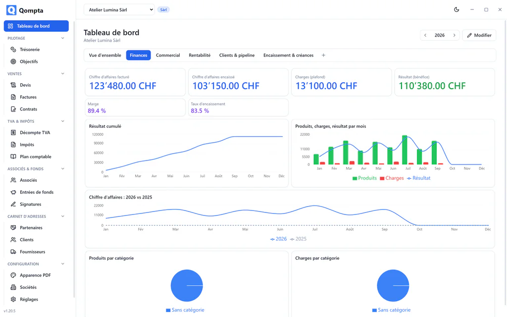 Vue Finances